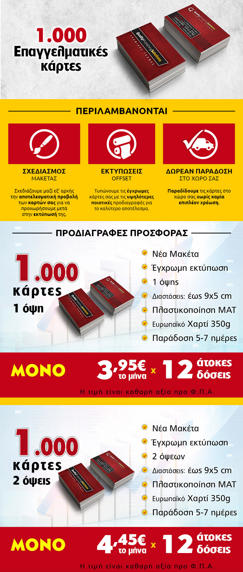 prodiagrafes kartes mat plastikopoiisi prosfora